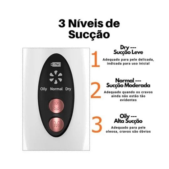 Máquina de Sucção Remove Cravos e Espinhas