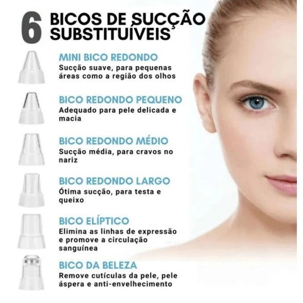 Máquina de Sucção Remove Cravos e Espinhas